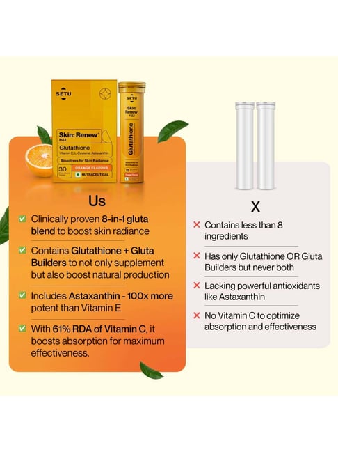 rda of glutathione SETU Effervescent Tablets with 500mg L-Glutathione & Vitamin C | Sugar-Free Antioxidant Supplement HealthKart HK Vitals Glutathione With
