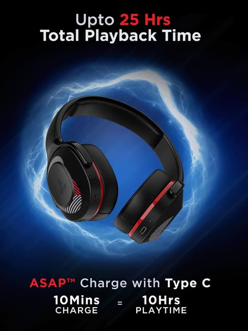 Boat Rockerz 425 Bluetooth Headphones Wireless On Ear Headphones