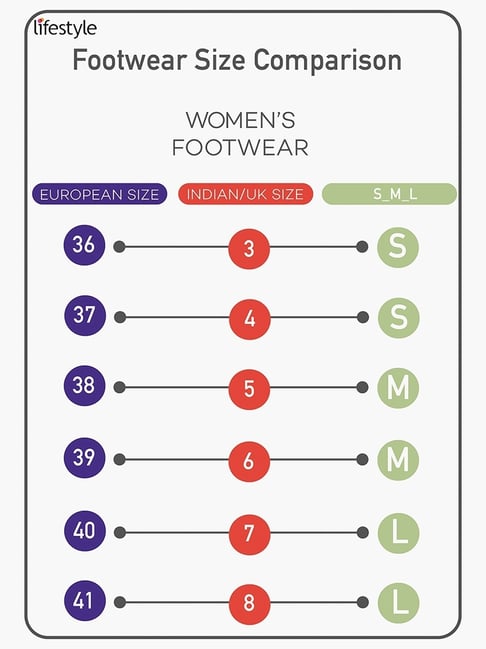 Chappal Slipper Size Chart Women's Phonolite Slippers For