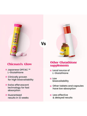 chicnutrix glow glutathione review Chicnutrix Strawberry Lemon Flavour Glow Glutathione Vitamin C Tablets