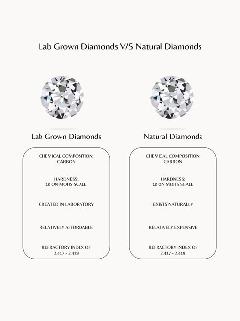 Buy Emori White Gold Diamond Luminous Halo Engagement Ring