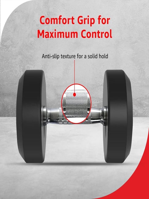 PowerMax Fitness Rubber Coated Round Dumbbells 10kg Pair for Home