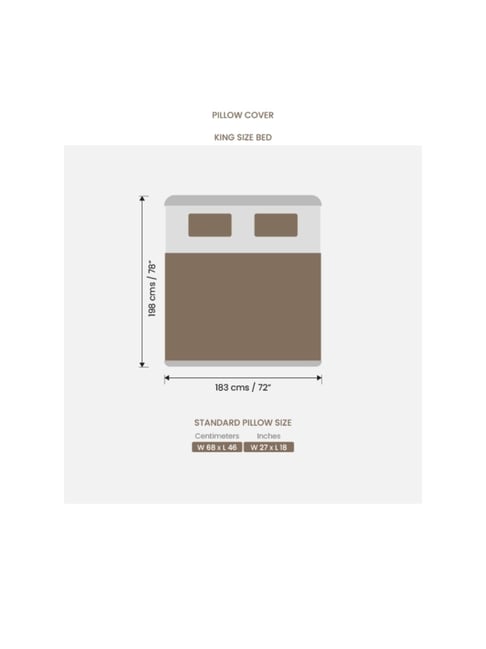 Buy Sansaar Bedding Black Cotton Plain Pillow Cover Set of at