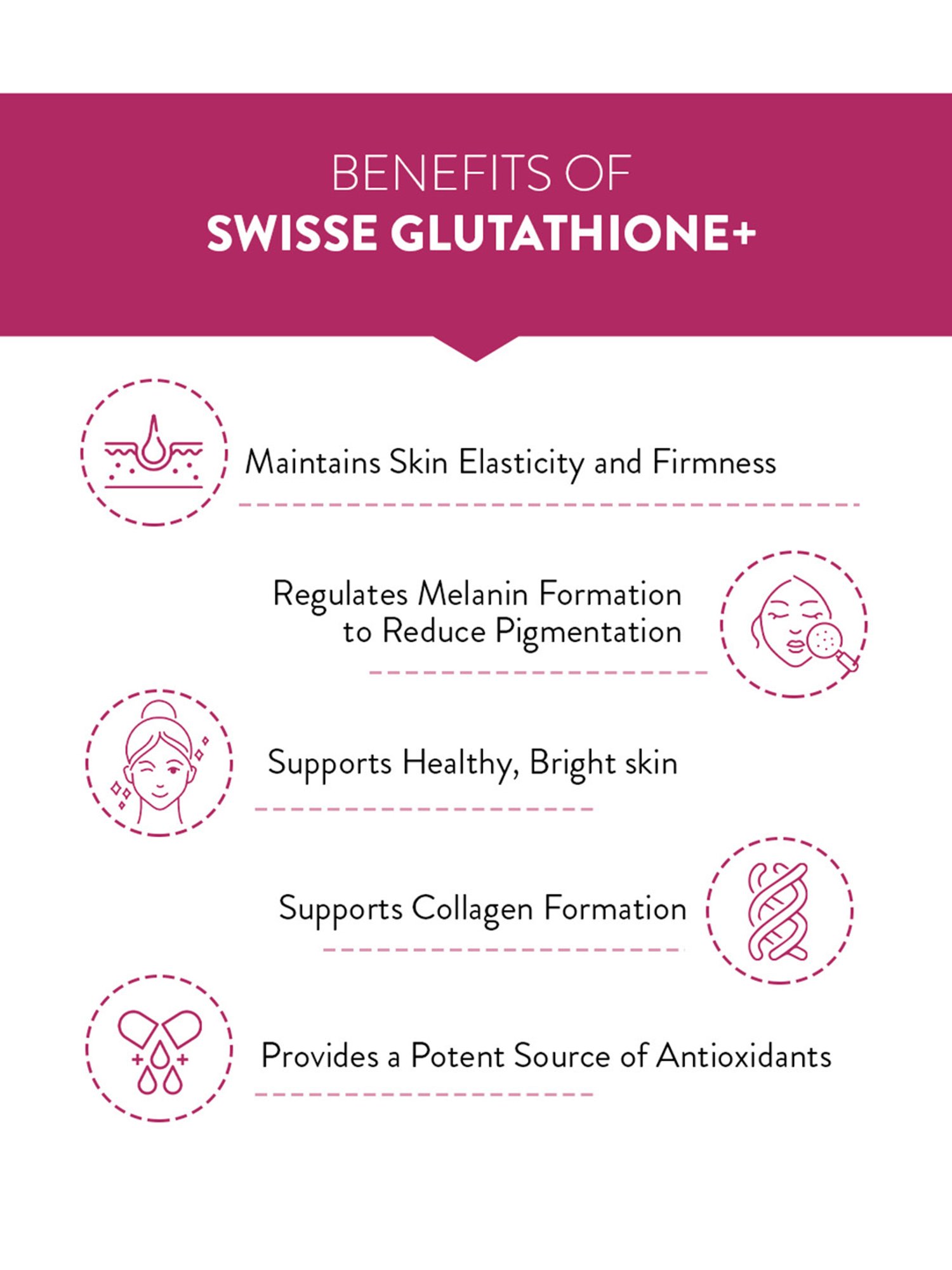 swisse glutathione benefits  Wellness that shines, inside and out!  Our new Ultiboost Astaxanthin Plus is packed with 5 powerful antioxidants Buy Swisse Glutathione+ Capsules With