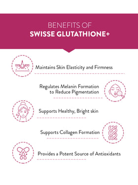 swisse glutathione benefits - is a potent antioxidant and its are endless- check them out above! [glutathione, antioxidant, pigmentation] Swisse Glutathione+ Tablets with Astaxanthin,