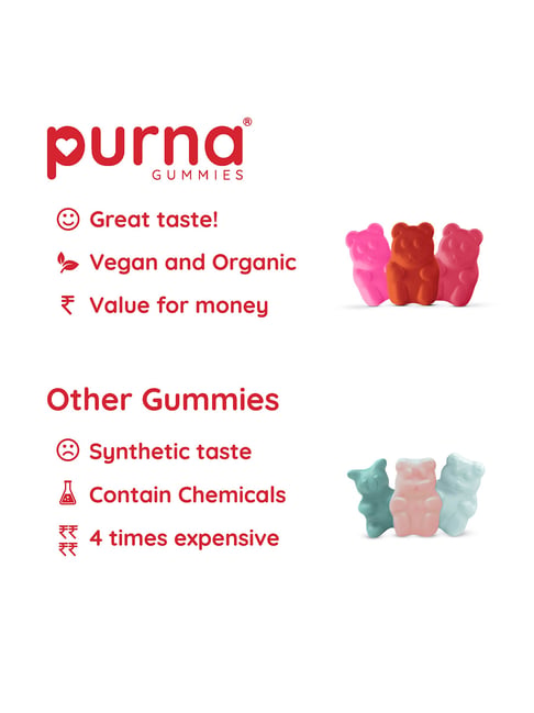 purna glutathione gummies purna glutathione gummies The benefits of glutathione supplementation