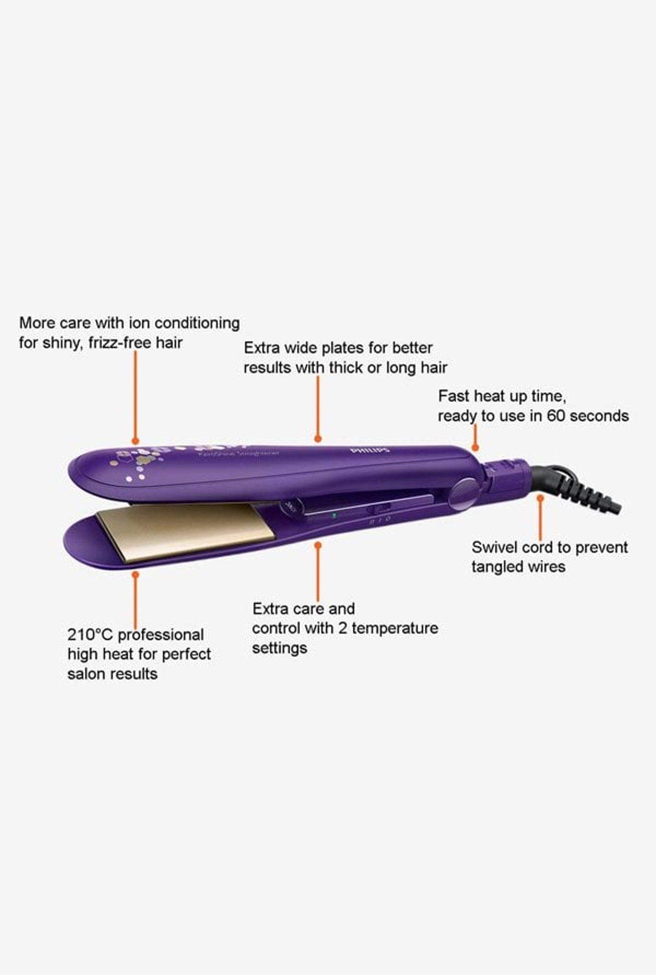 Philips Hp8318/00 Kerashine Temperature Control Hair Straightener (Purple)