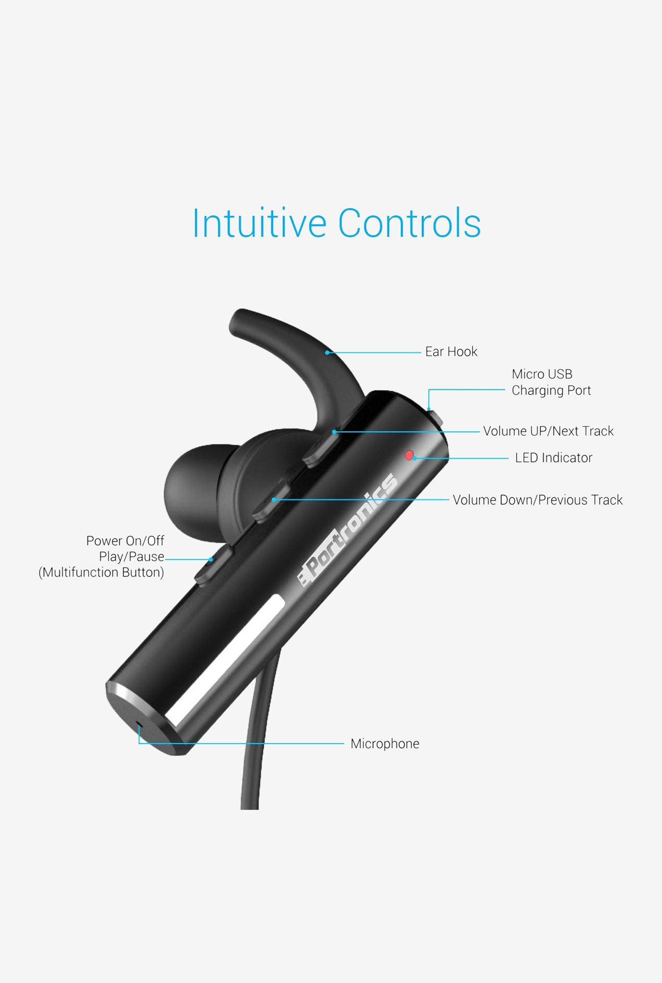 Buy Portronics POR-119 Harmonics Notes 
