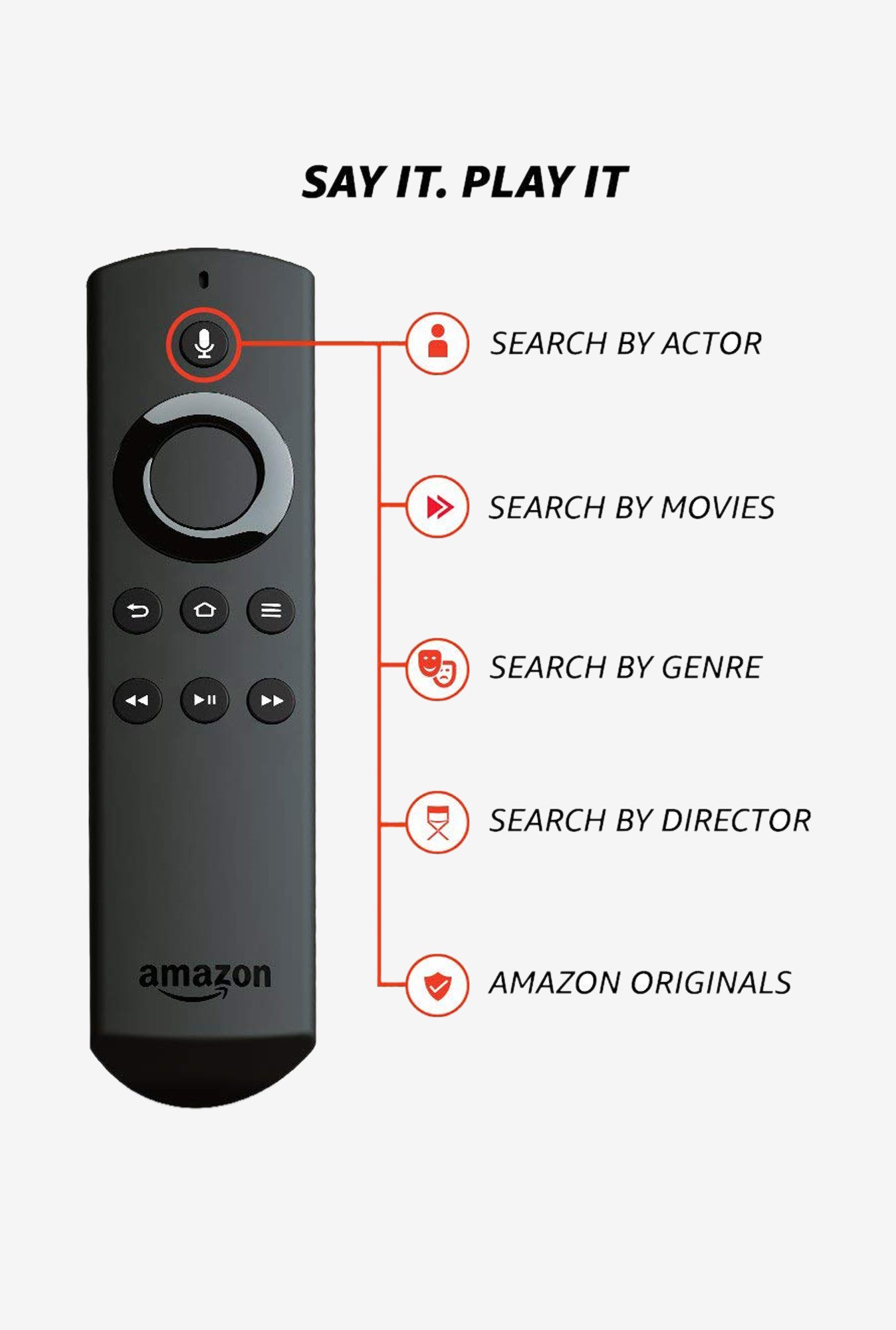 Buy  Fire TV Stick 4K and Remote Control with Alexa Online At Best  Price @ Tata CLiQ