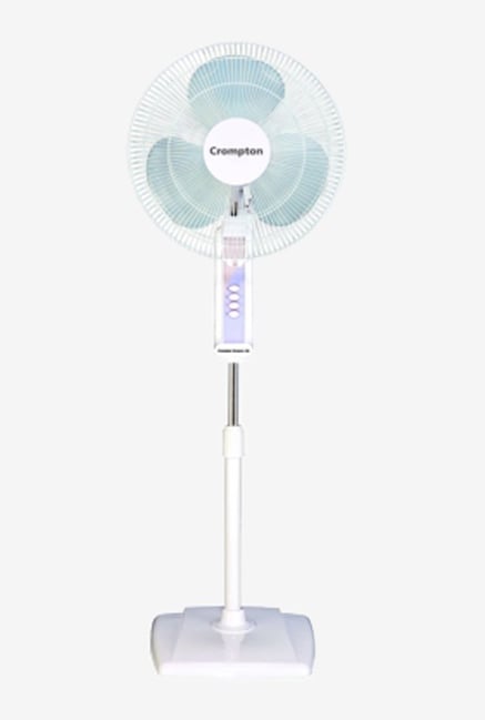 Buy Crompton Hiflo Wave 400 Mm 3 Blades Pedestal Fan White