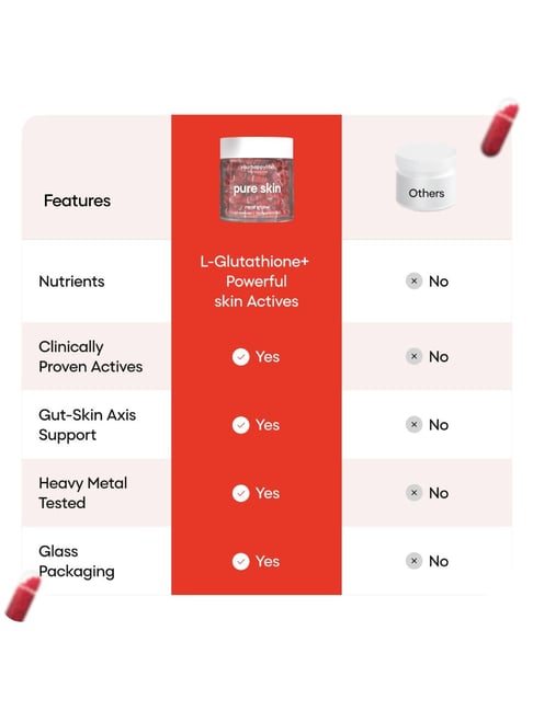 glutathione peau Neila