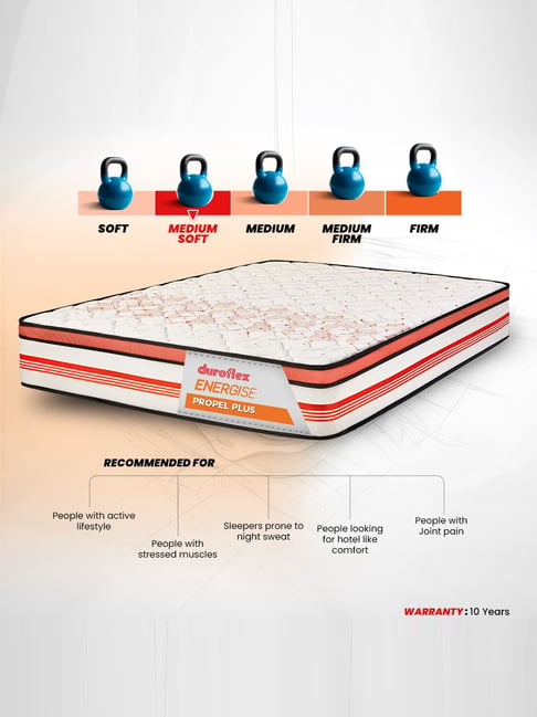Buy Duroflex Cream Pocket Spring Mattress at Best Price @ Tata CLiQ