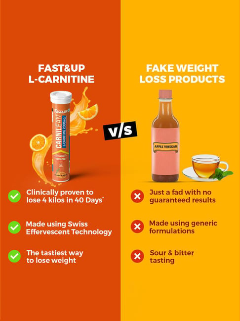 fast and up l carnitine 2000 mg Fast&Up L-Carnitine 2000mg is one of the top L-Carnitine supplements available in the Indian market. Designed to promote fat burning support healthy weight management, it helps enhance workout Fast&Up Carnilean L-Carnitine 2000mg Tablets