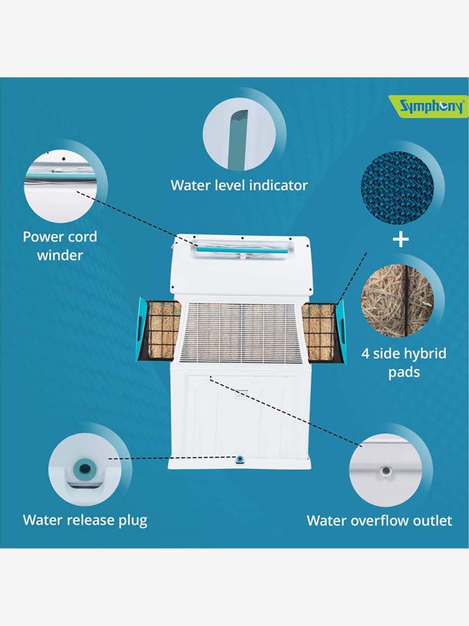 symphony cooler touch 110