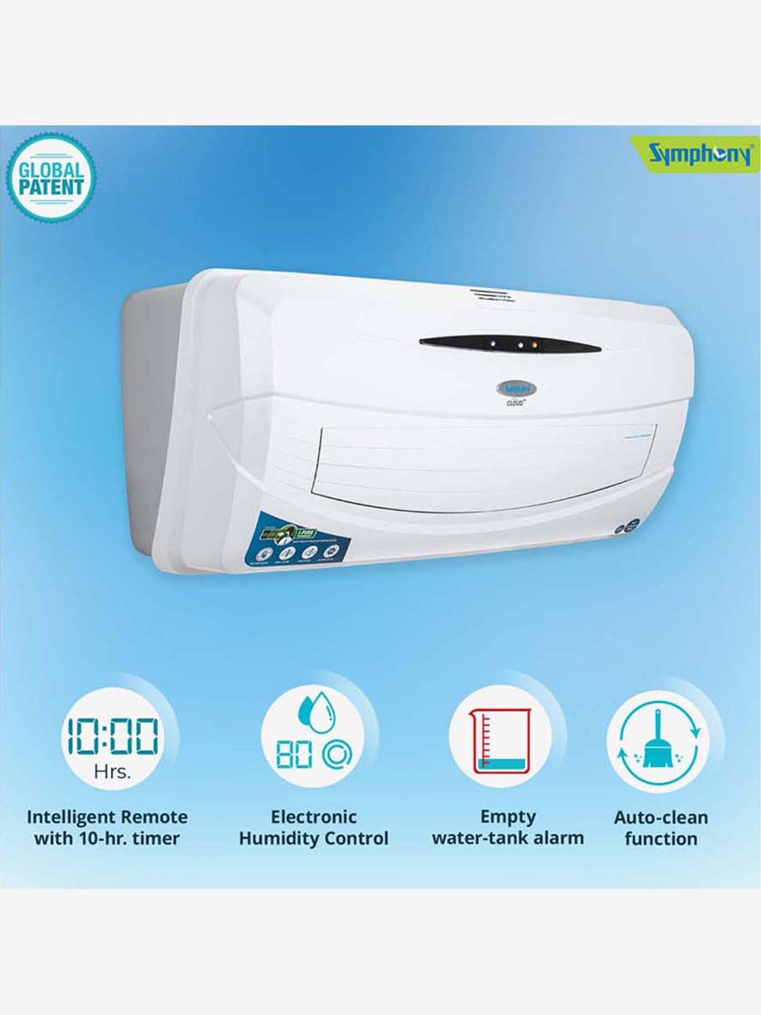 symphony cloud air cooler price
