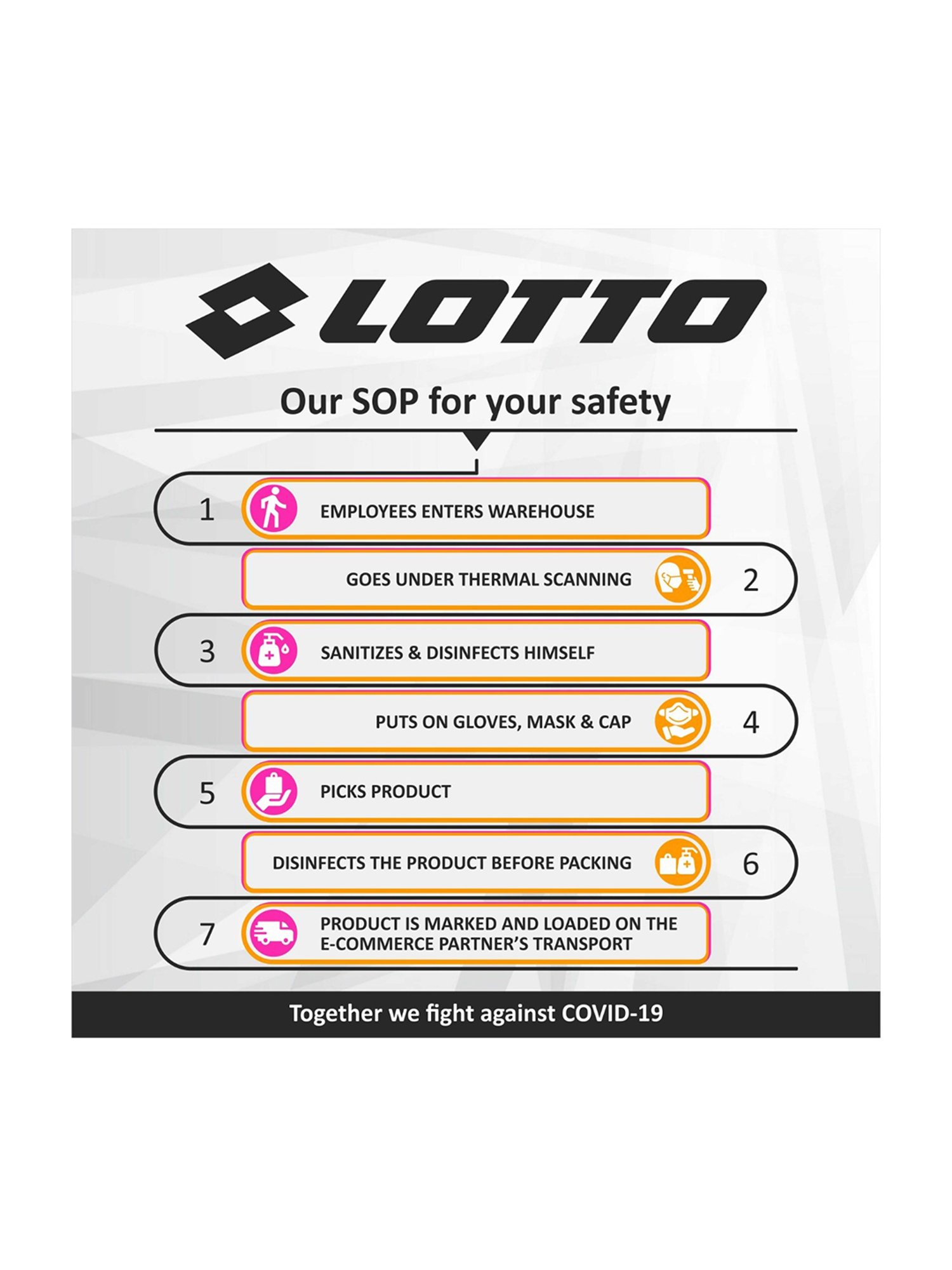 lotto vertigo 3.0