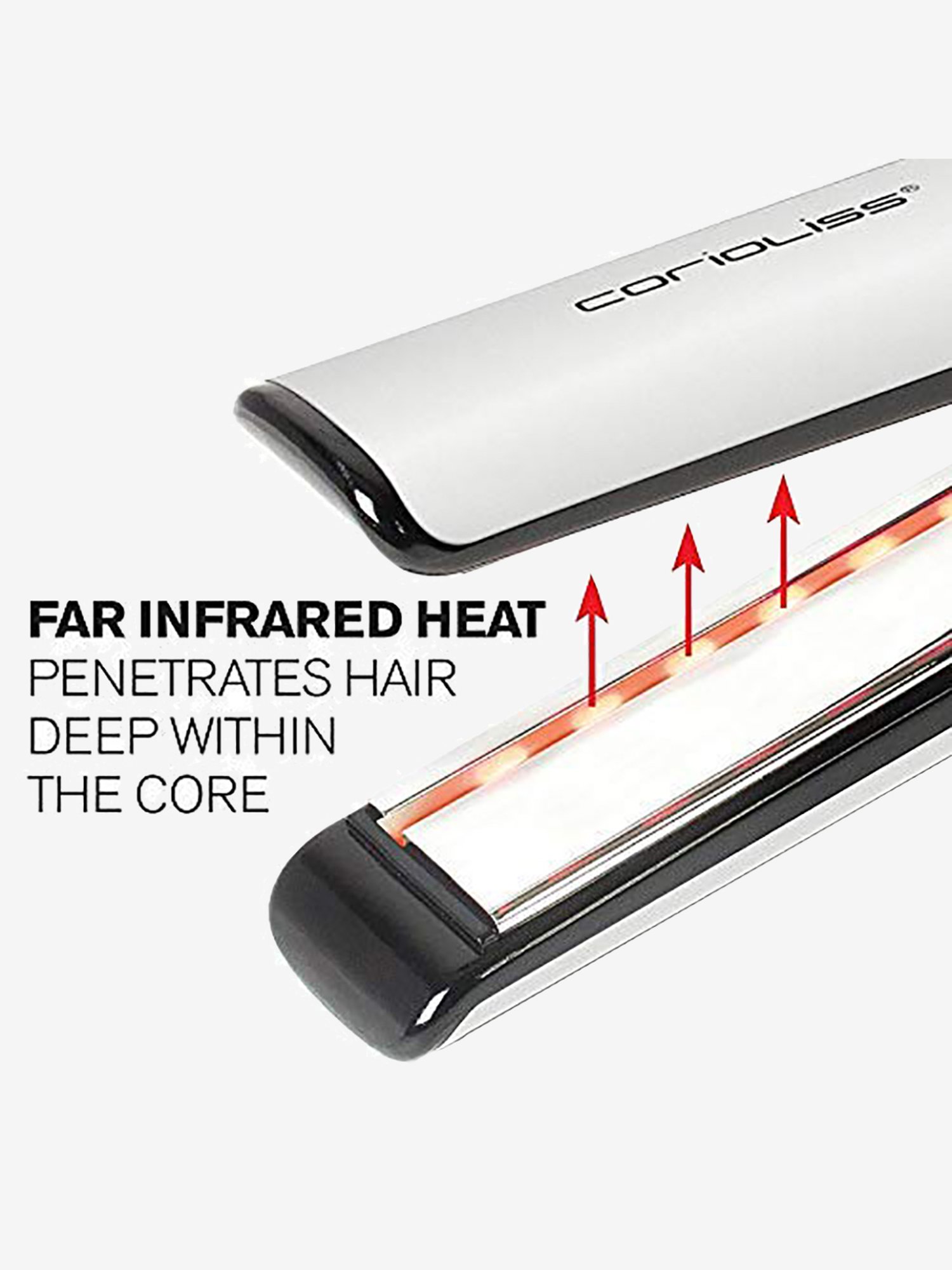 corioliss c1 infrared hair straightener