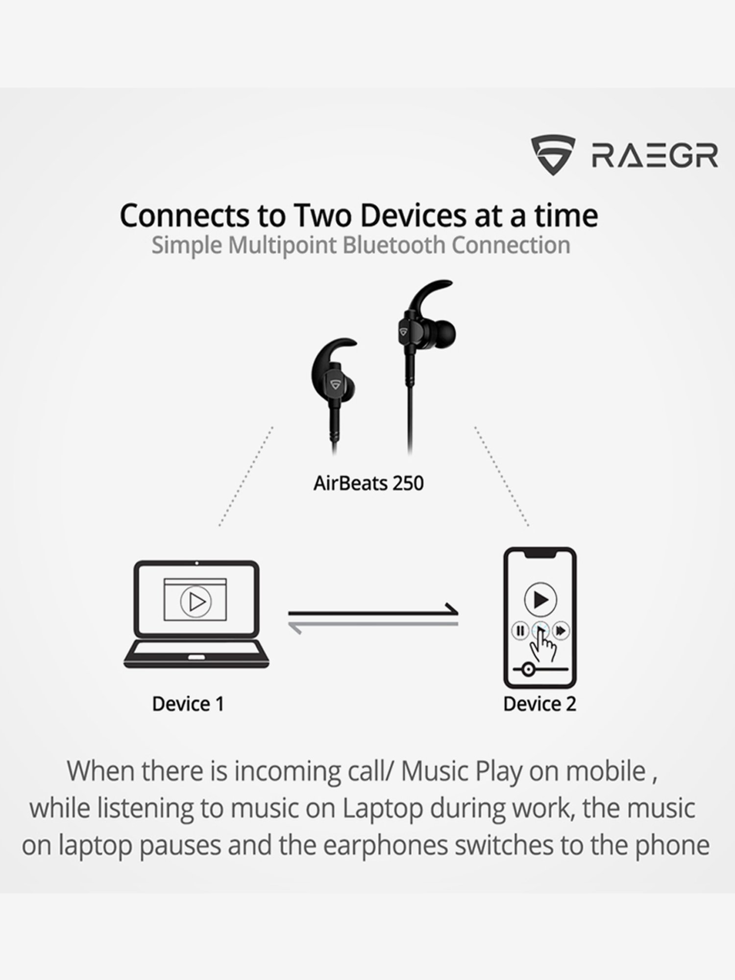 Buy RAEGR AirBeats 250 RG10092 Bluetooth Earphone with Microphone