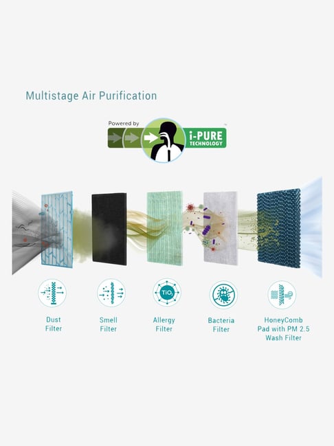 symphony ninja 27 ltrs air cooler