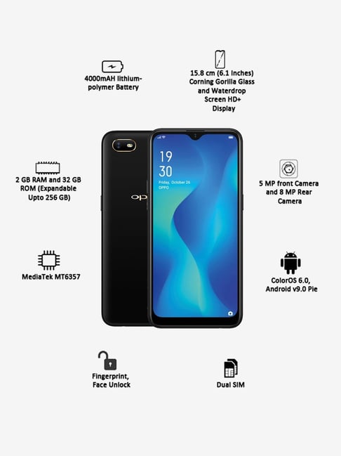 Oppo a1k чехол какой подходит