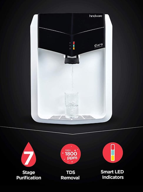 hindware ro purifier