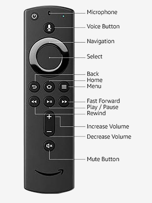 Buy Amazon All New Alexa Voice Remote for Fire TV (Black) Online at ...