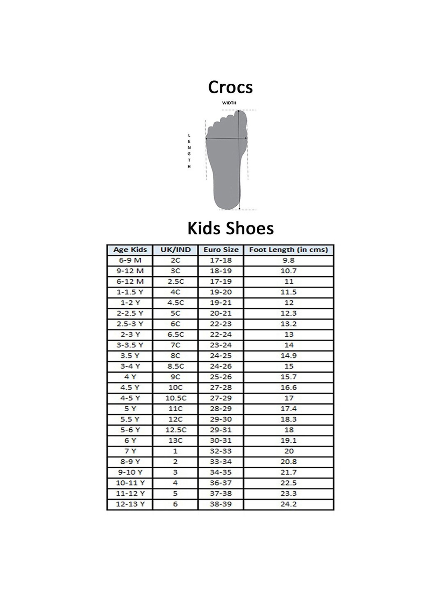 Размер крокс мужские. C5 кроксы это размер. Crocs c 13 размер. C5 Crocs размер. Крокс c7 размер.