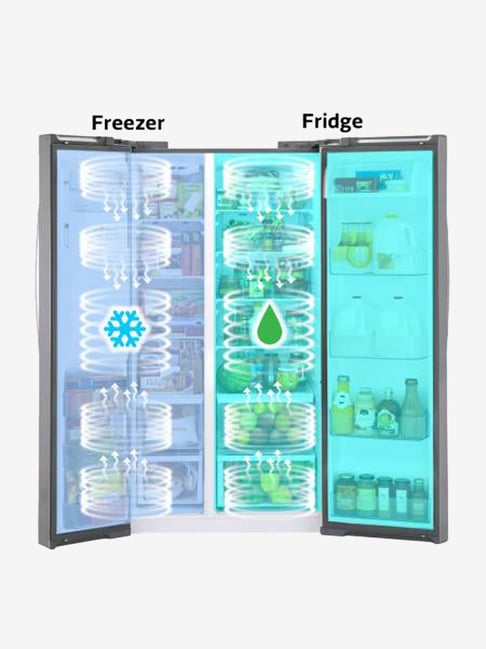 Panasonic 584 L Frost Free Side by Side Refrigerator (Silver, NR