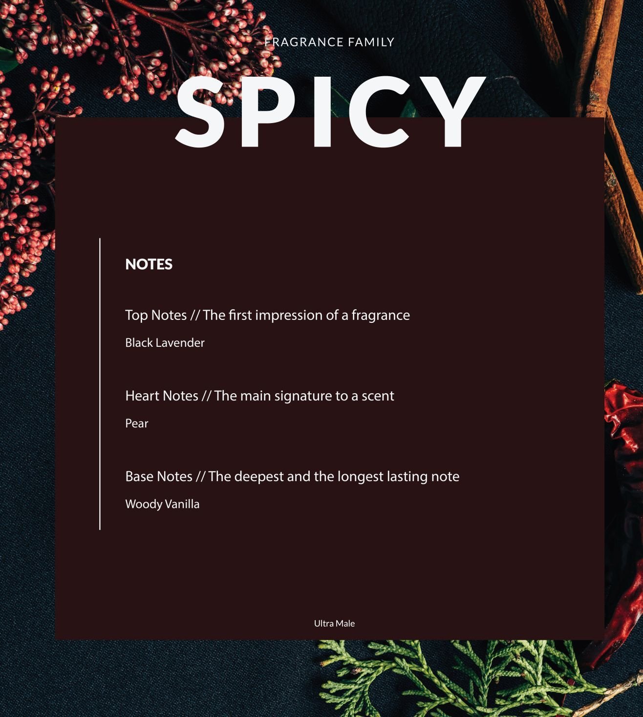 basenotes ultra male