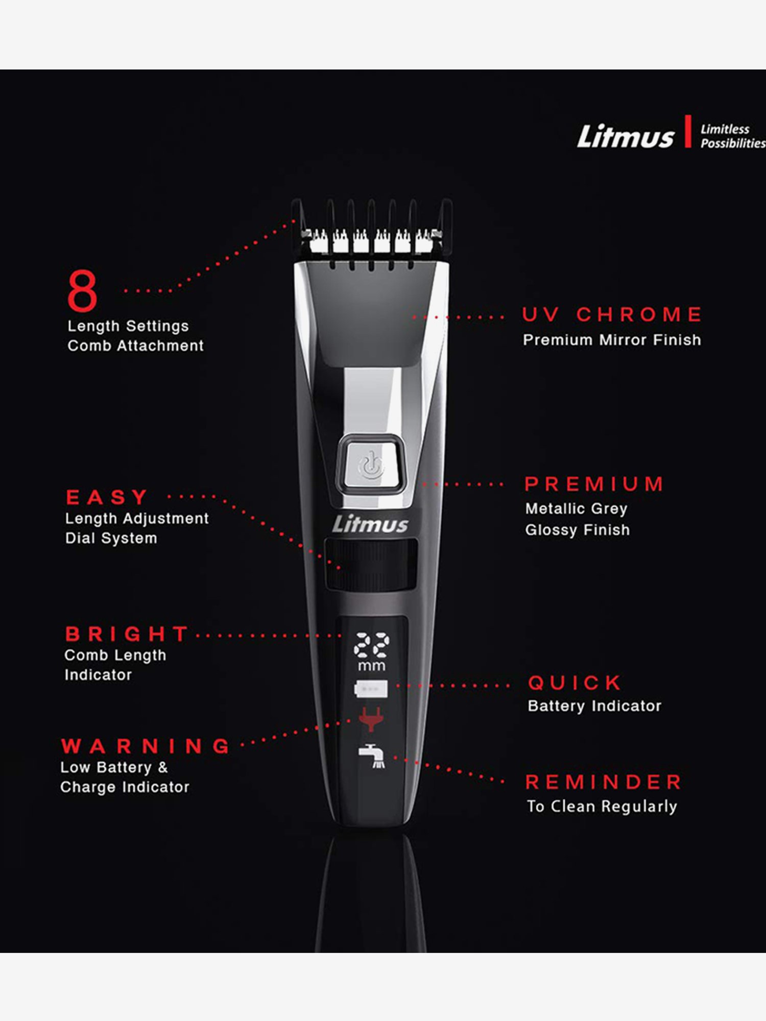 Litmus stubble pro trimmer Clearance