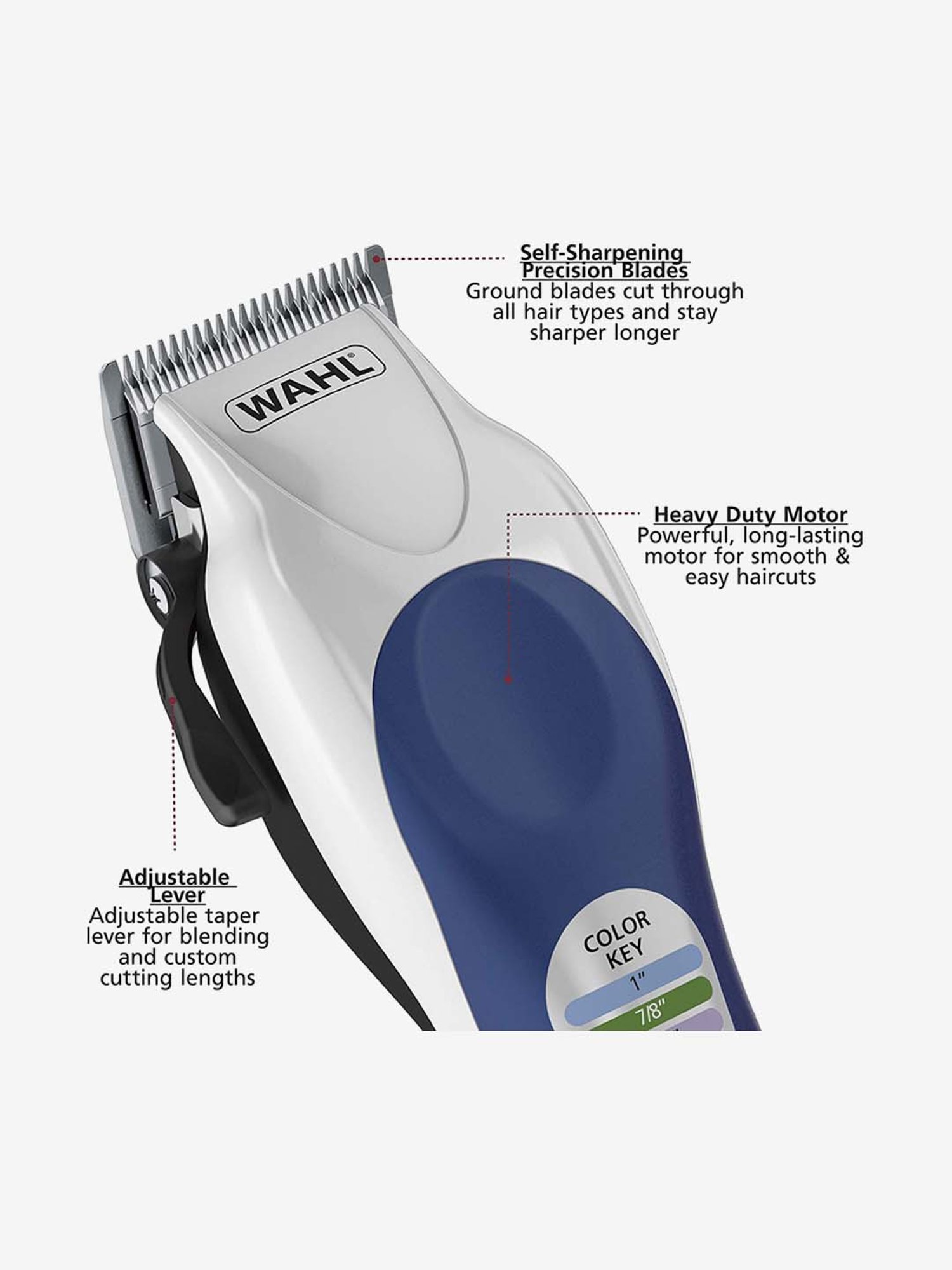 wahl model 9649 manual