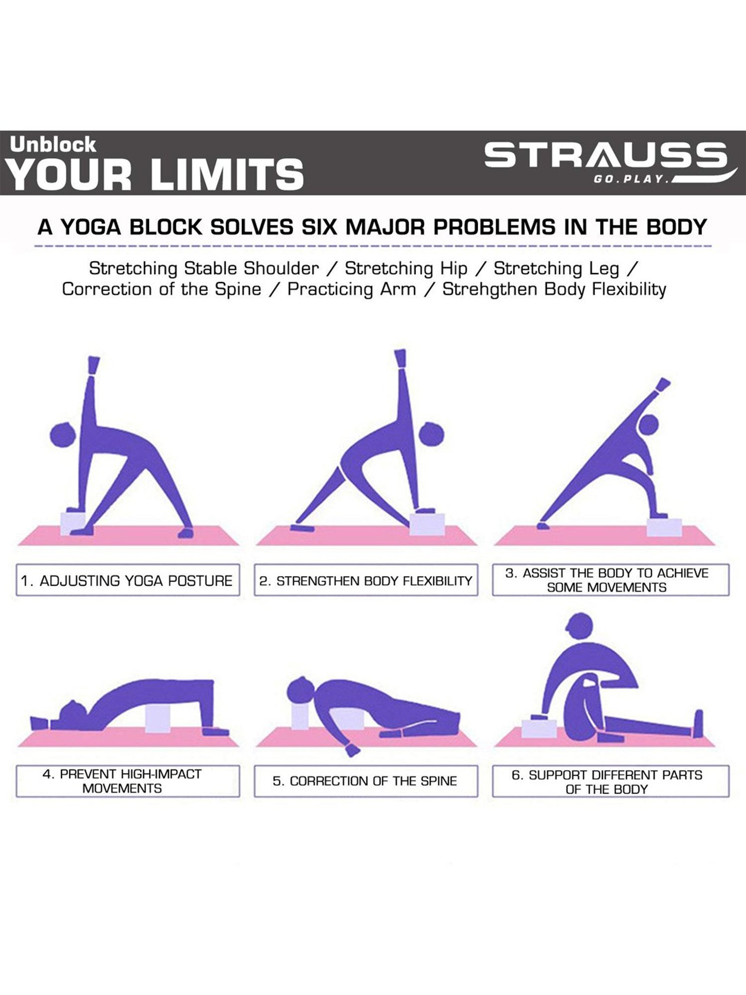 Strauss Yoga Mat (Yogasana), Exercise mat