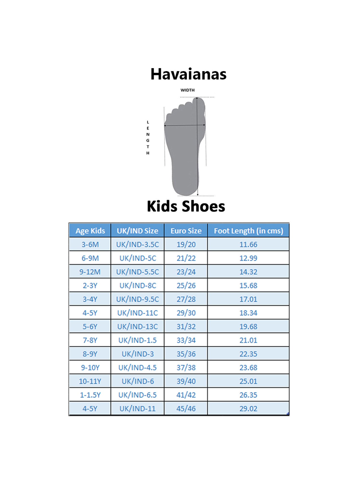 Buy Havaianas Kids Brasil Logo Black Flip Flops from top Brands at