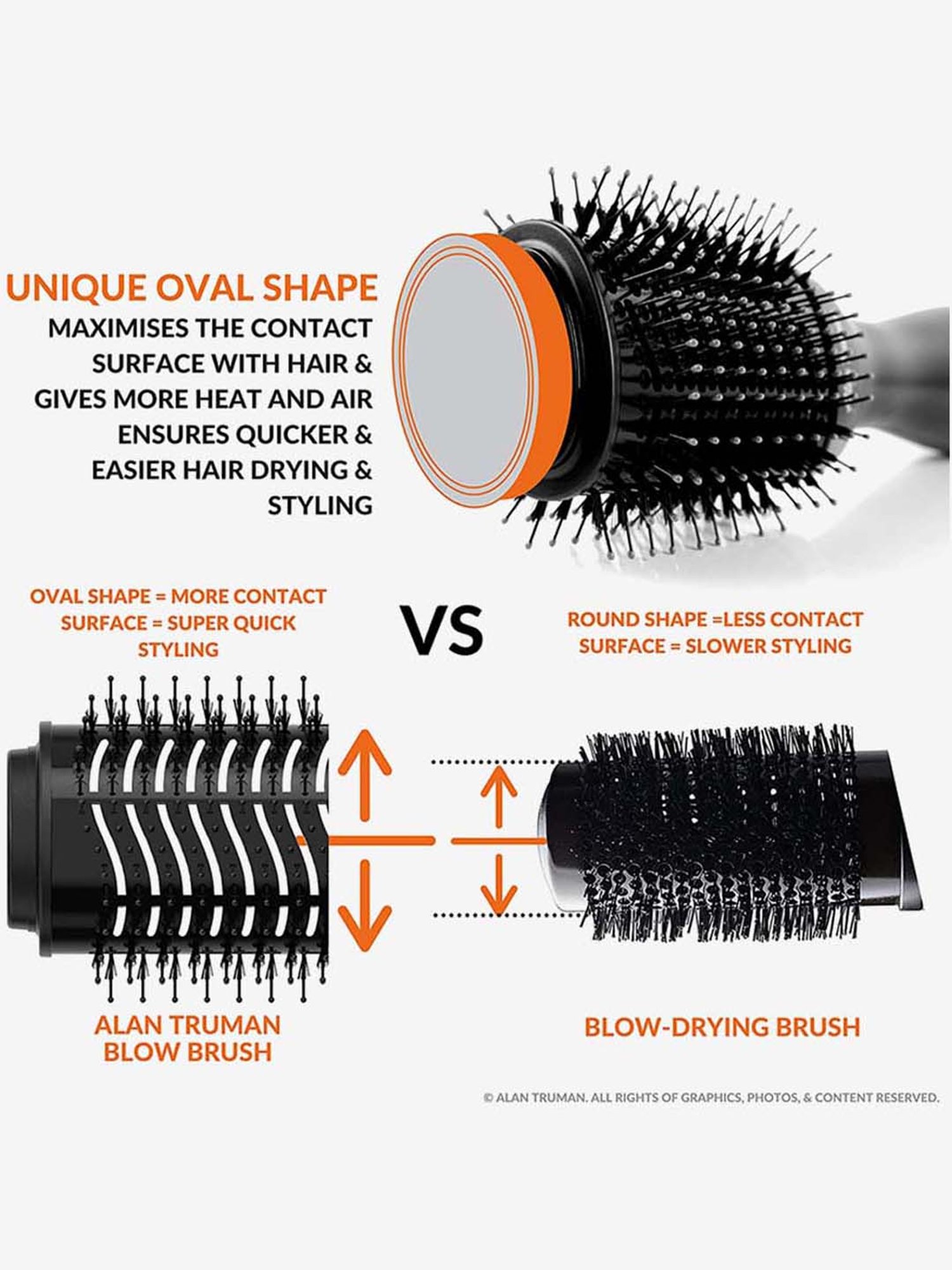 alan truman blow brush review
