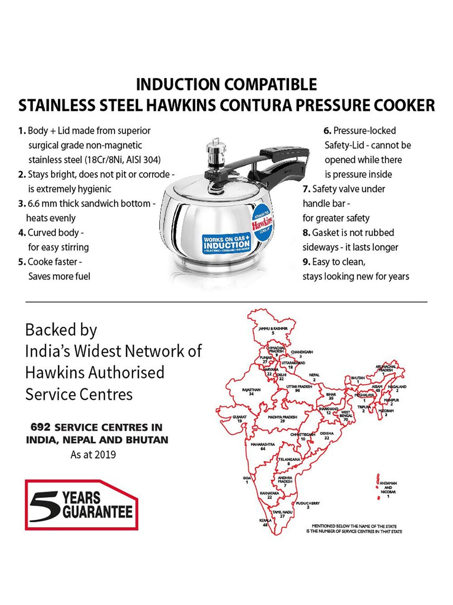 Buy Hawkins Contura Silver 1.5 L Pressure Cooker Set of 1 at Best Price Tata CLiQ