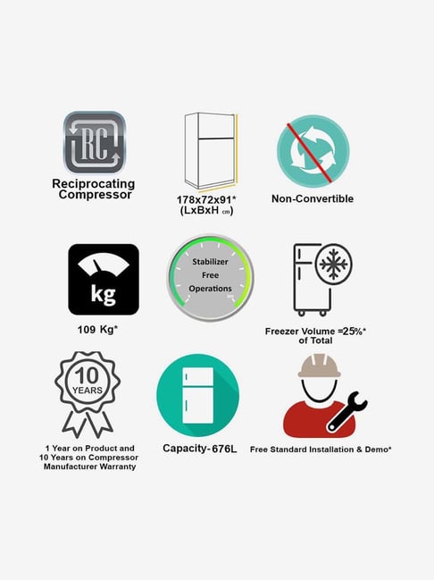 Samsung 676 L Frost Free Side by Side Refrigerator (Real Stainless