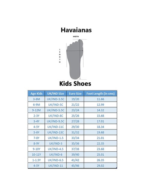 Shoe Size Chart Size In Havaianas Size 35 36 Havaianas Sales
