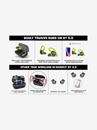 Airbass tru5ive best sale