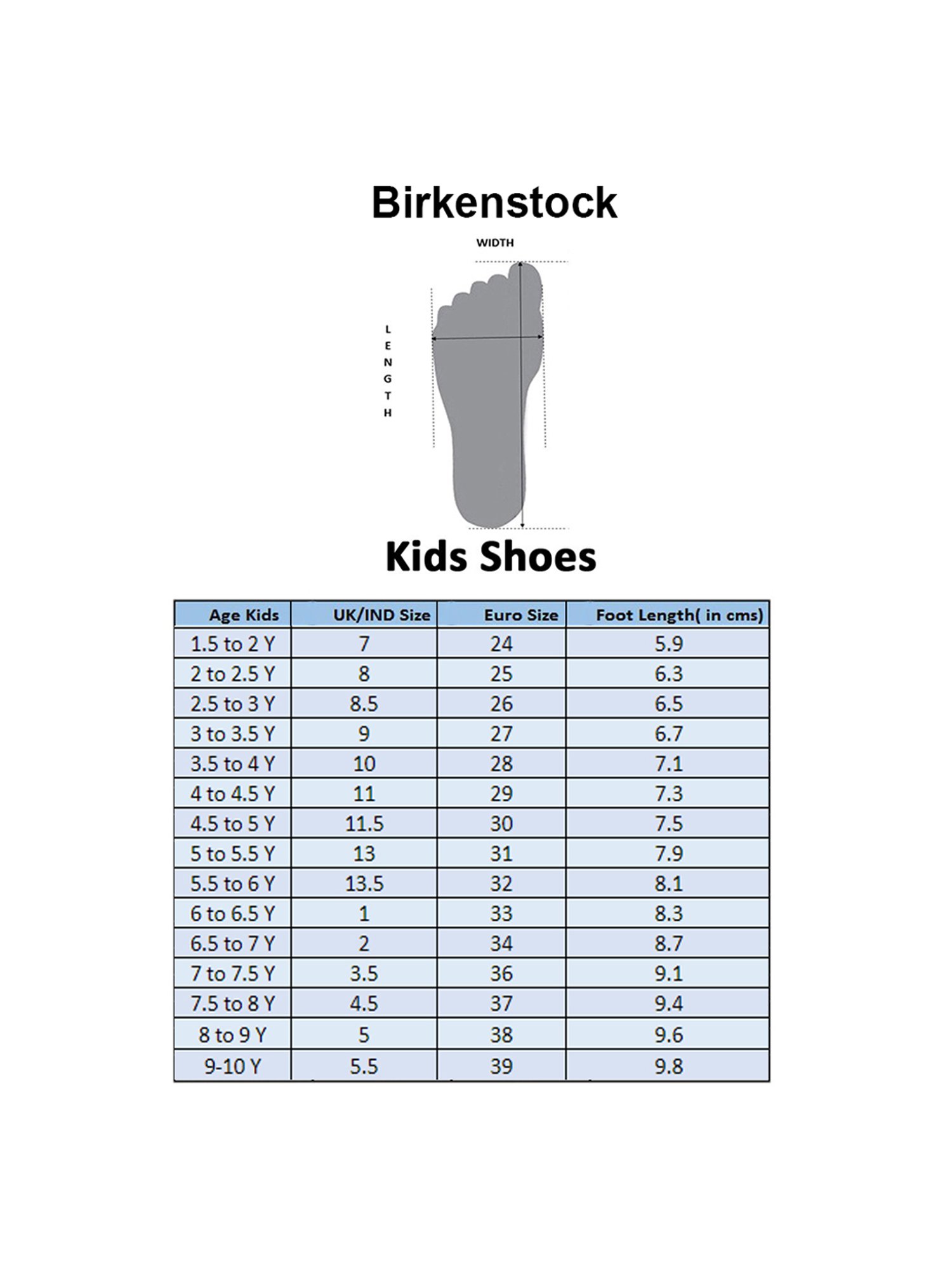 Birkenstock kids size outlet 35