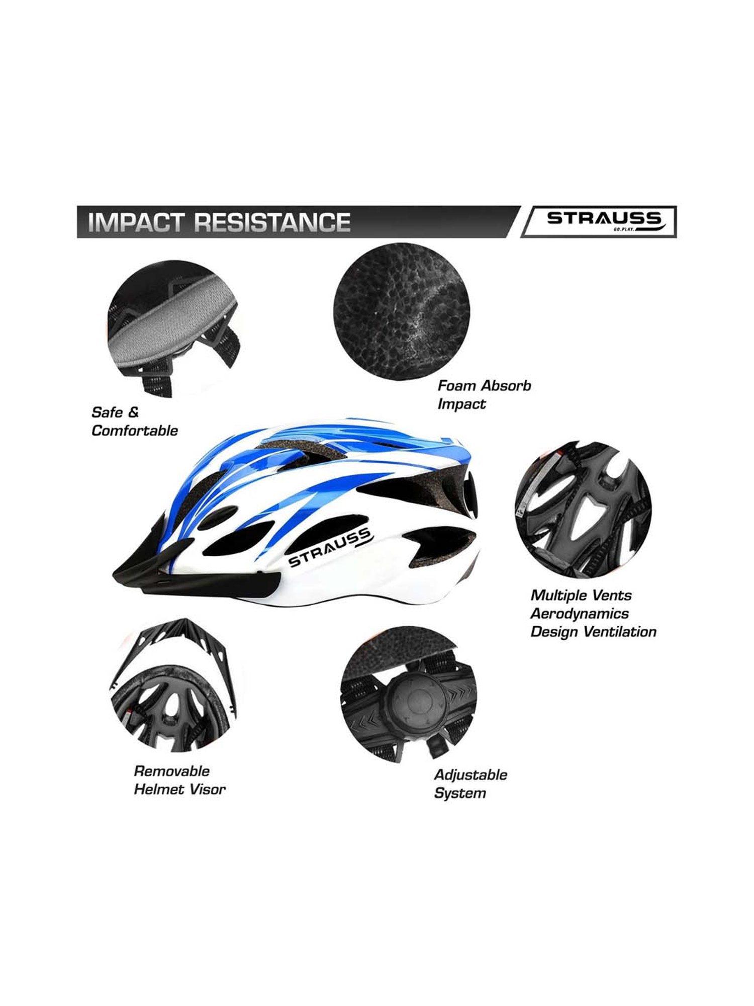 Strauss cycling helmet discount review