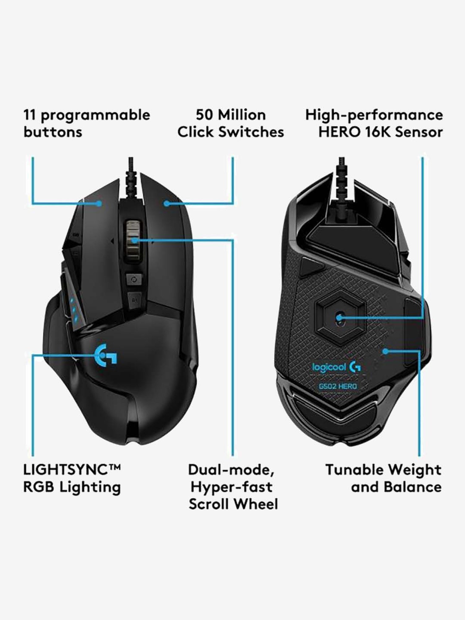 Buy Logitech G502 Hero Wired Gaming Mouse (Black) Online At Best