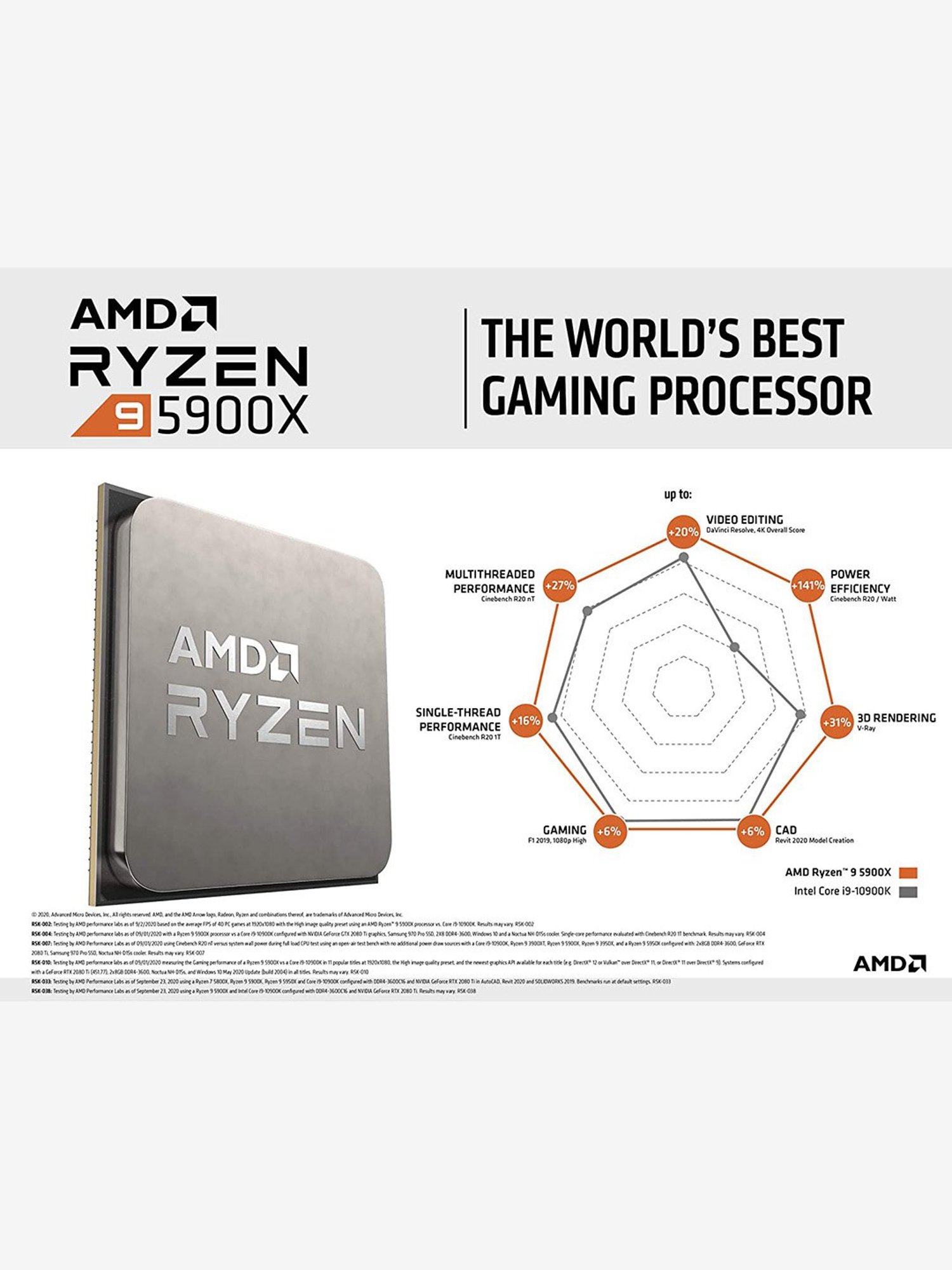 Buy AMD Ryzen 9 5900X Desktop Processor (100-100000061WOF) Online