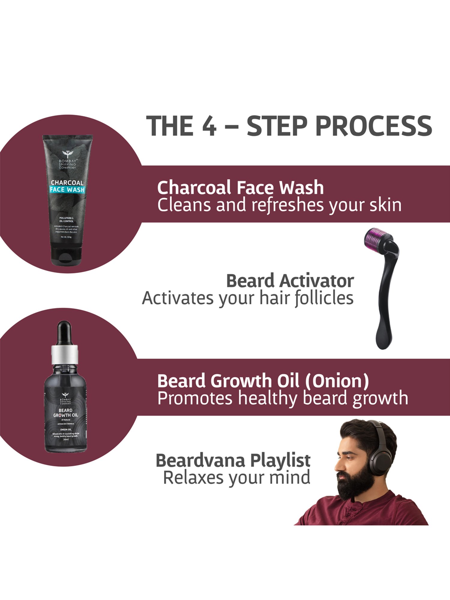 bombay shaving company beard activator