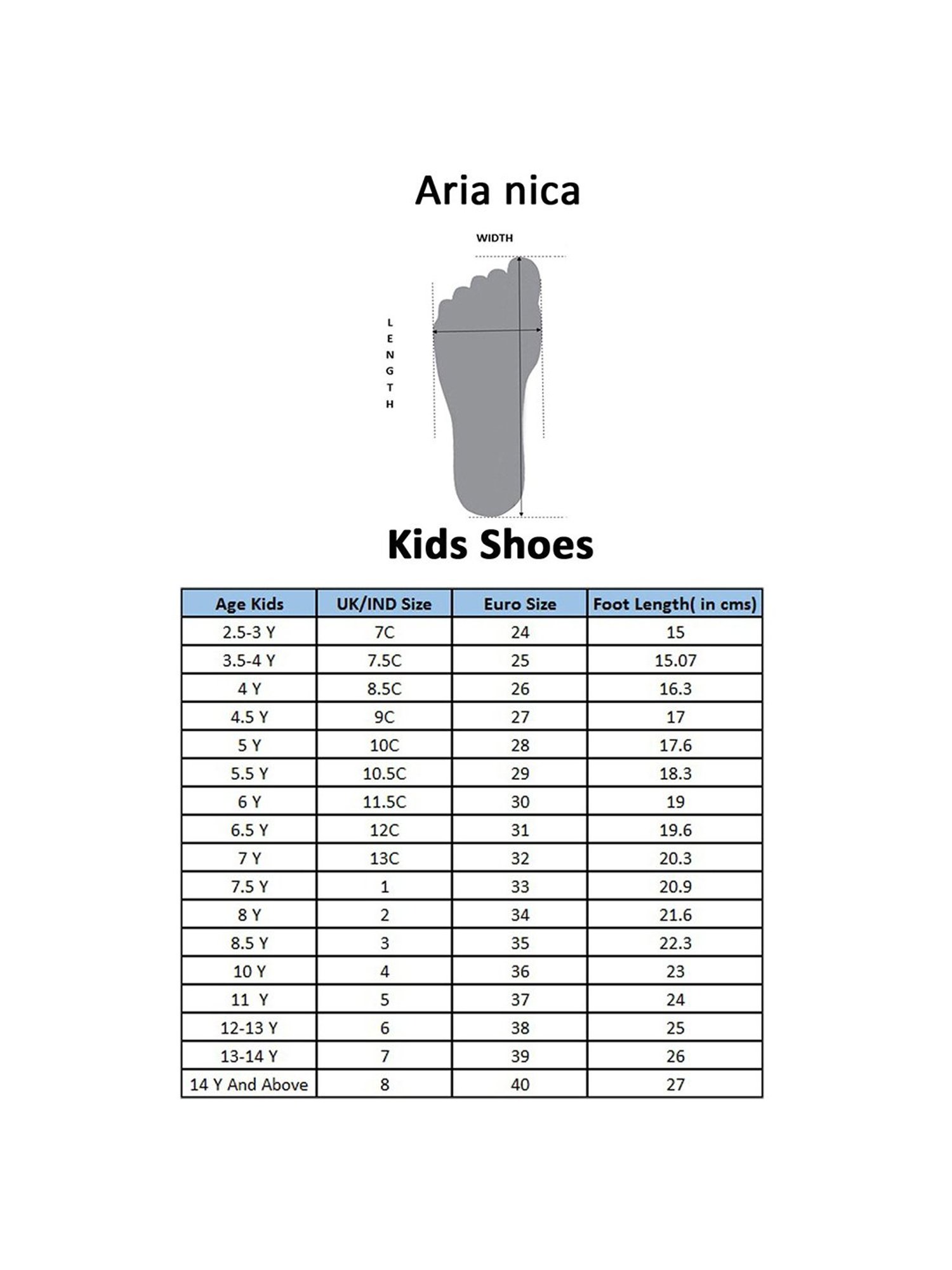 9c to euro size