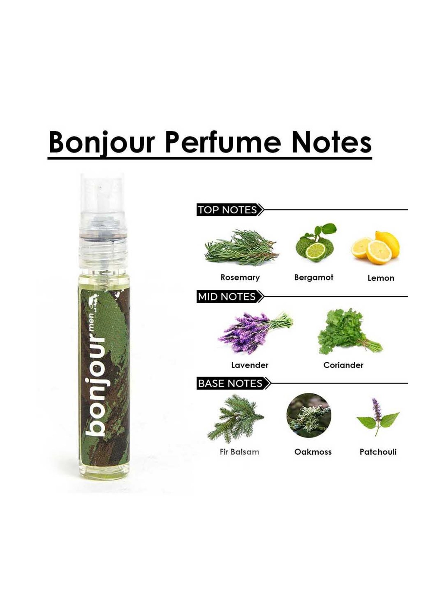 All natural perfume discount samples