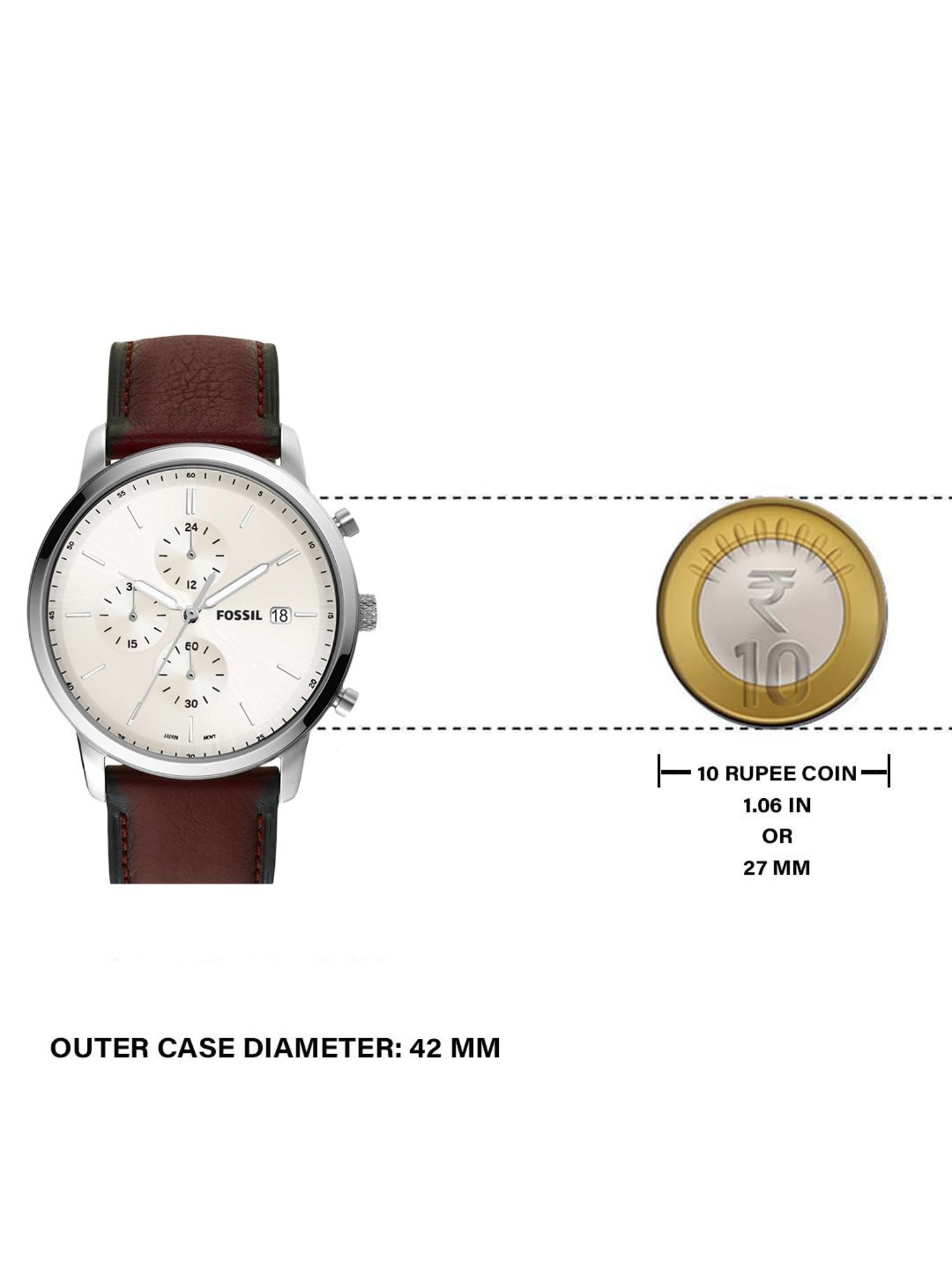 Buy Fossil FS5849 Minimalist Analog Tata for Watch Men Best Price CLiQ at 