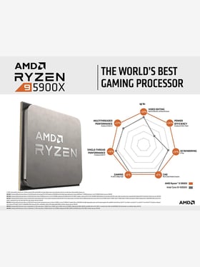 Buy AMD Ryzen 9 5900X Desktop Processor (100-100000061WOF) Online