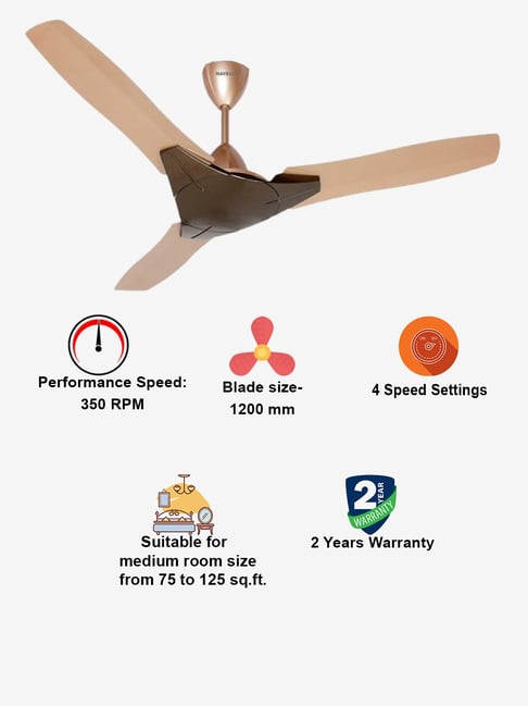 Buy Havells Troika 1200 mm 3 Blades Ceiling Fan (Honey Champagne