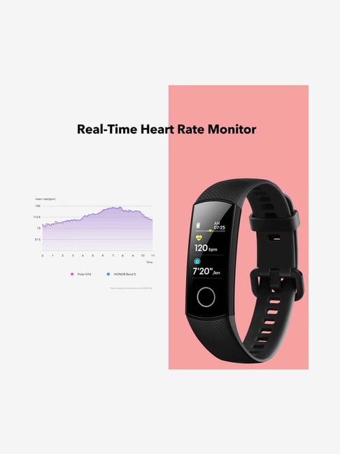 Heart Rate Honor Band Face Store Honor Band Price In India (2025
