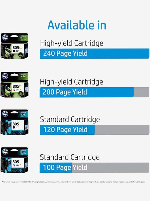 hp 805 xl cartridge price